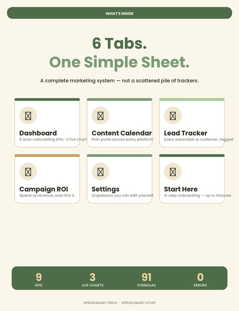 Digital Marketing Tracker — Content, Leads & ROI in One Excel Sheet