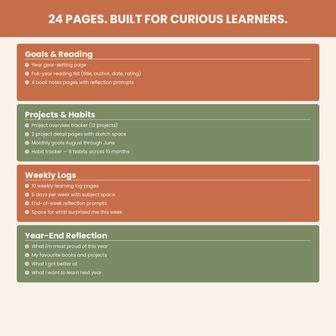 My Learning Year — Student Journal for Homeschoolers | Printable PDF | All Ages | Blank Name Fields