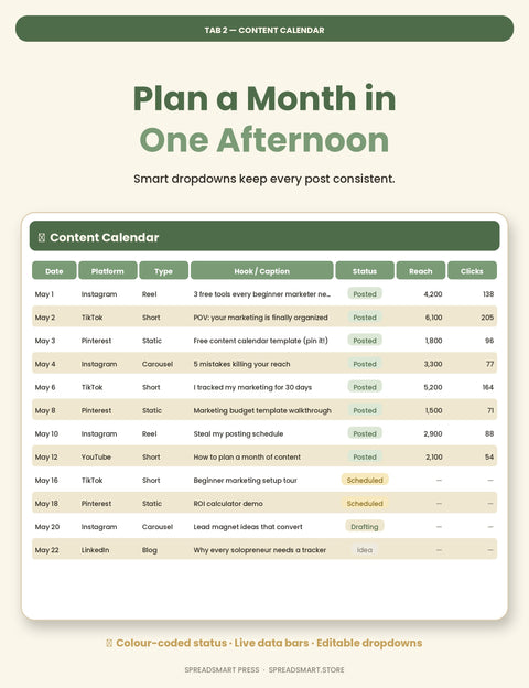 Digital Marketing Tracker — Content, Leads & ROI in One Excel Sheet