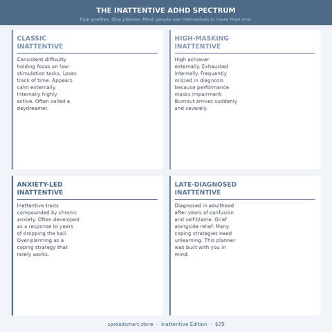 The ADHD Printable Planner — Inattentive Edition