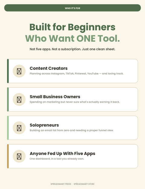 Digital Marketing Tracker — Content, Leads & ROI in One Excel Sheet