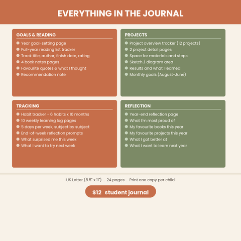 My Learning Year — Student Journal for Homeschoolers | Printable PDF | All Ages | Blank Name Fields